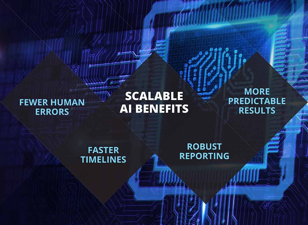 7imag Scalable AI Benefits v2 1